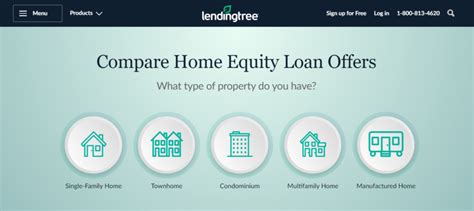 Lendingtree Home Equity Loan Rates Best Bad Credit Loans In Lindy
